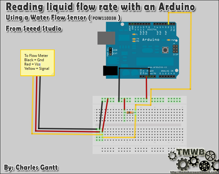 Schéma pour lire le débit d'eau avec un Arduino